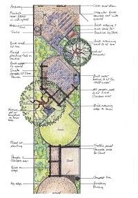 Penscapes Garden Design 1116572 Image 2