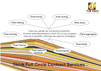 Full Circle Contract Services 1121909 Image 4