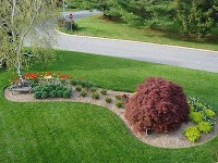Groundcare Solutions 1116515 Image 0