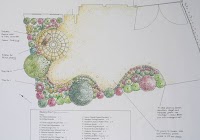 Karen Tizzard Garden Design 1110459 Image 0