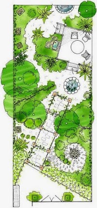 Lush Garden Designs 1103907 Image 7