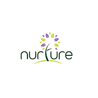 Nurture Landscapes Ltd 1106909 Image 1
