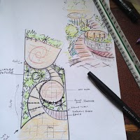 Rowan Tree Garden Design (Landscaping and Paving) 1127117 Image 4